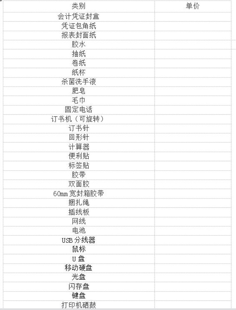 太原梅园工贸集团：未来发展趋势与战略规划